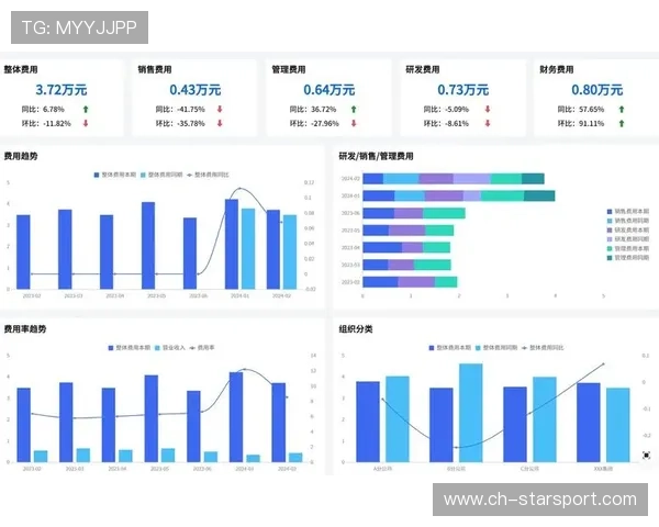 黄蜂体能研究成果转化为赛场优势，数据化训练生效