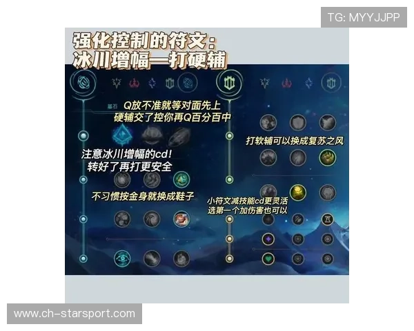 LOL操作技巧教学分享，lol的操作技巧