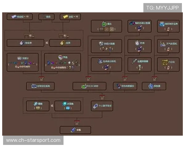 泰拉解释球队为何此前没表现出色：慢慢来，一切会好起来的，泰拉集团